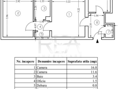2 camere, 5/9, 50 mp, anvelopat-Gorjului
