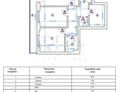 3 camere, et 1/10, anvelopat-Drumul Taberei, Frigocom