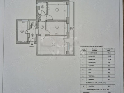 3 camere decomandat 8/10, Drumul Taberei, Valea Ialomitei.