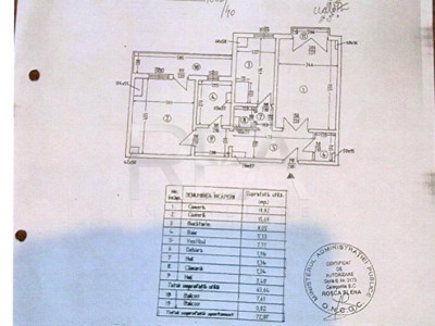 2 Camere | Decomandat | Bd. Unirii