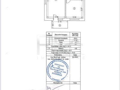 Apartament 2 Camere Exigent Plaza Residence