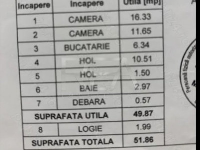 2 camere P/10, Drumul Taberei, Aleea Topoloveni.