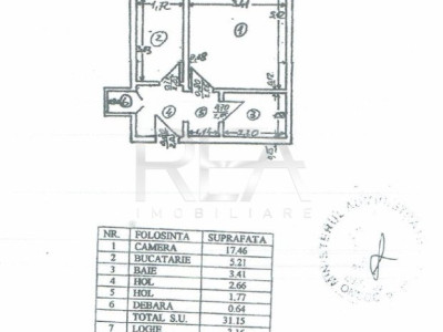 3 Camere Asmita Gardens