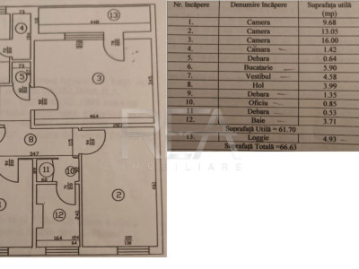 Apartament cu 3 camere, decomandat, 2/4 - Titan-Postavarul