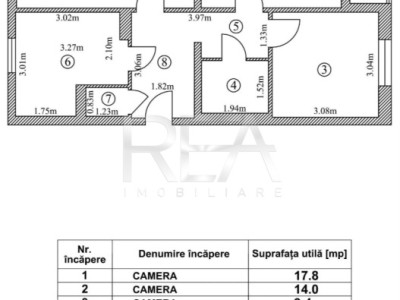 3 camere 2/4, anvelopat, Drumul Taberei, Aleea Parva.