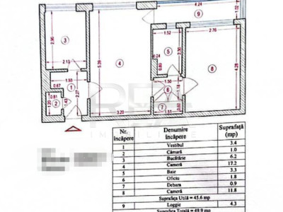 Apartament 2 camere, et 1/8-Drumul Taberei, Favorit
