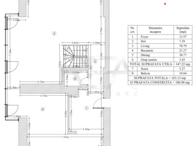 Penthouse Mobilat | 3 locuri de parcare | ONE Herastrau Towers