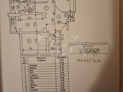Apartament 4 Camere Rahova Barca