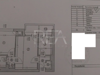 2 camere - Stefan cel Mare - 3/7 - renovat - Rs U2 - metrou