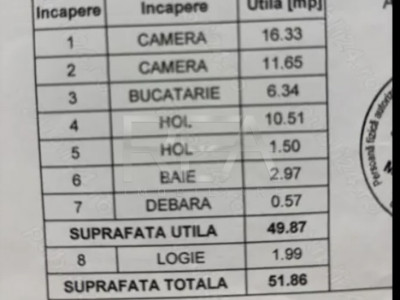 2 camere P/10, Drumul Taberei, Aleea Topoloveni.