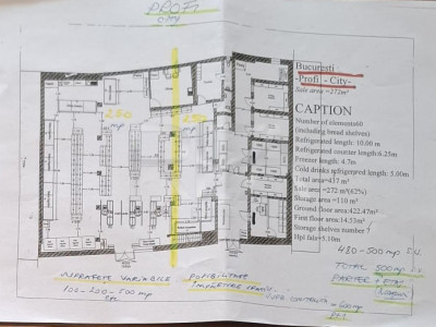 SPATIU COMERCIAL 250 mp PENTRU MARKET ZONA COLENTINA - LIZEANU