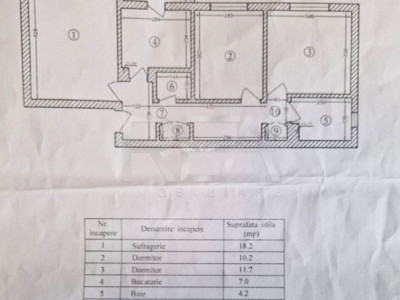 Apartament 3 camere, decomandat- Str Liniei, Gorjului
