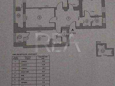 Apartament 3 camere Dristor – Șos. Mihai Bravu, 2 balcoane