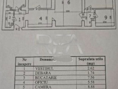 3 camere, 3/10, 67mp -Calea 13 Septembrie-Prosper