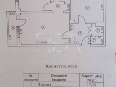 2 camere-Bloc Stradal-Salaj