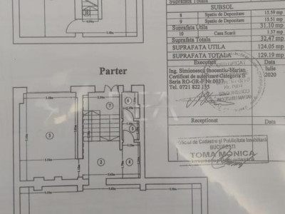 Spațiu comercial de închiriat– Unirii, zona Fântâni