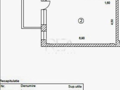 2 camere premium în Doamna Ghica