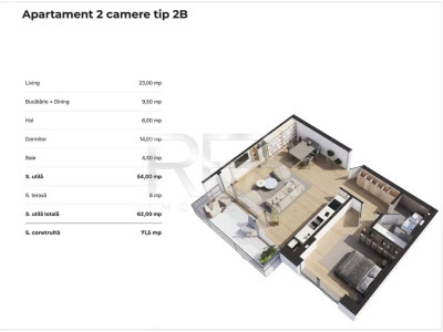 2 Camere  Cloud 9 Aviatiei -Investitie